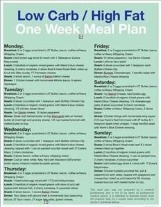 Keto Meal Plan Recipes Pdf